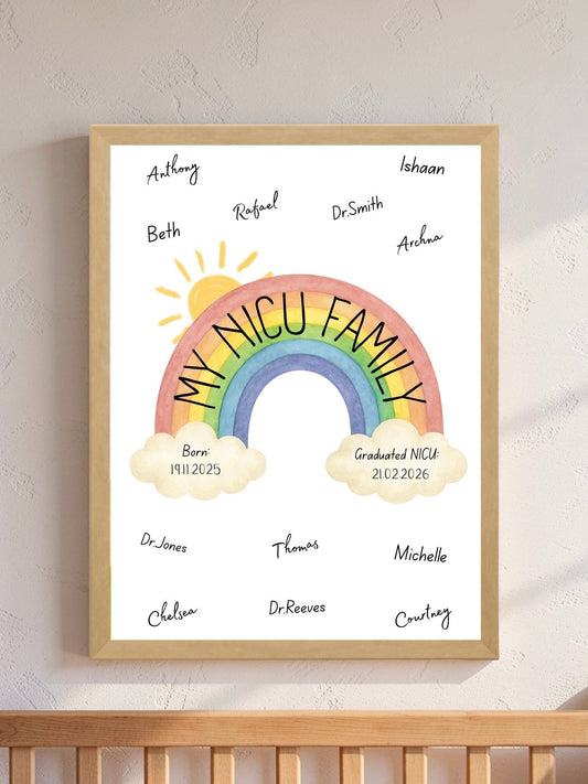 NICU Graduate Wall Art