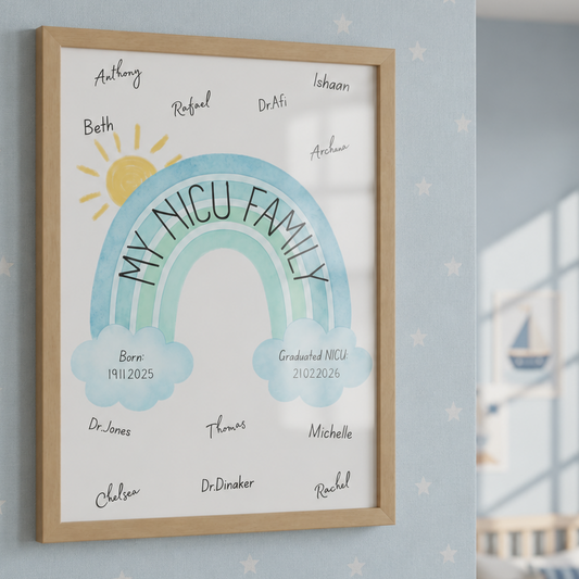 NICU Graduate Wall Art Blue